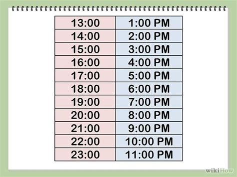 12 hrs from 5pm|12 Hour AM/PM to 24 Hour Clock Time Conversion .
